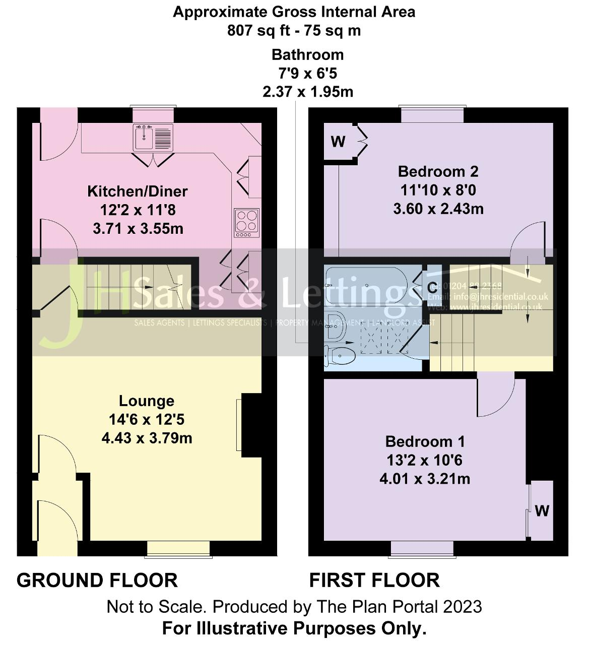 2 Bedroom End Terraced For Sale in Road, Greenmount, Bury